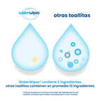 Toallitas húmedas Waterwipes x (448 Unds.)