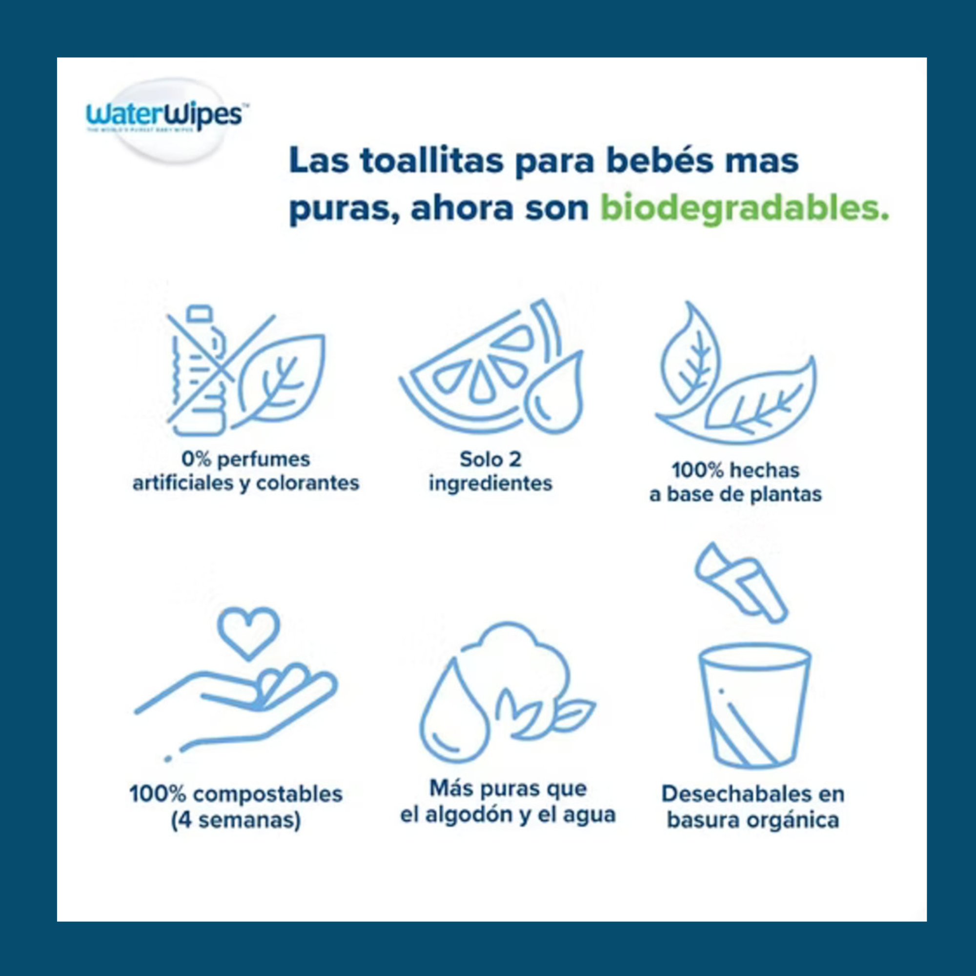 Toallitas Húmedas WaterWipes x 28 Unds. | Sin alcohol