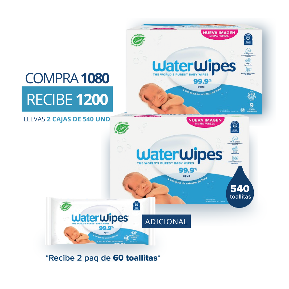 Toallitas húmedas Waterwipes x (1080 Unds.)