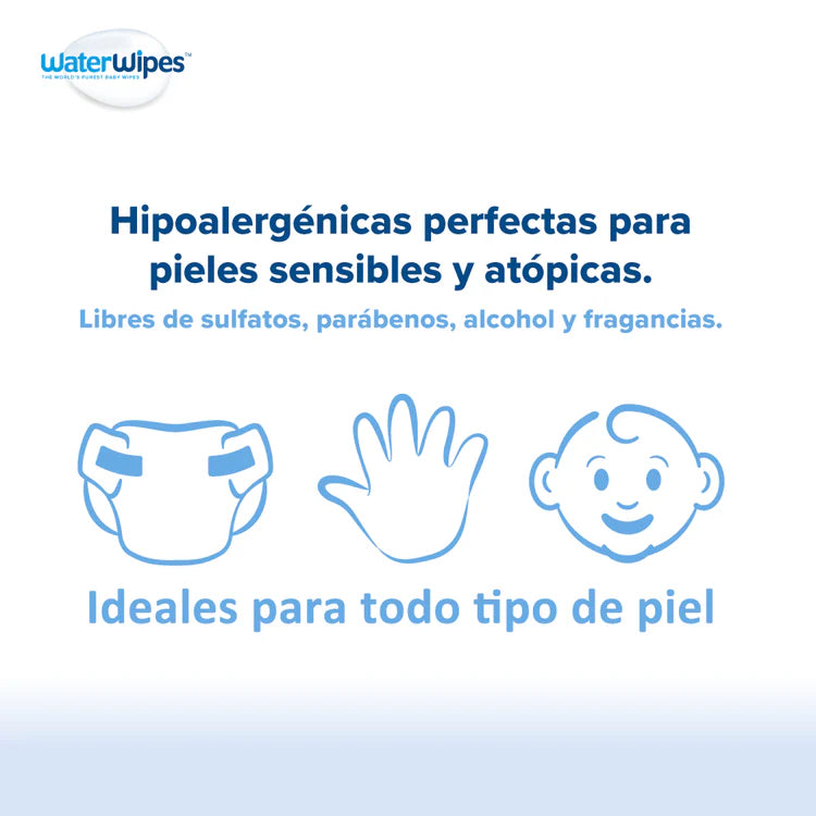 Toallitas húmedas Waterwipes x (448 Unds.)