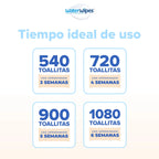 Toallitas húmedas Waterwipes x (720 Unds.)